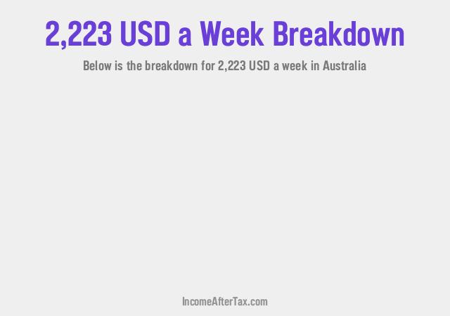 How much is $2,223 a Week After Tax in Australia?