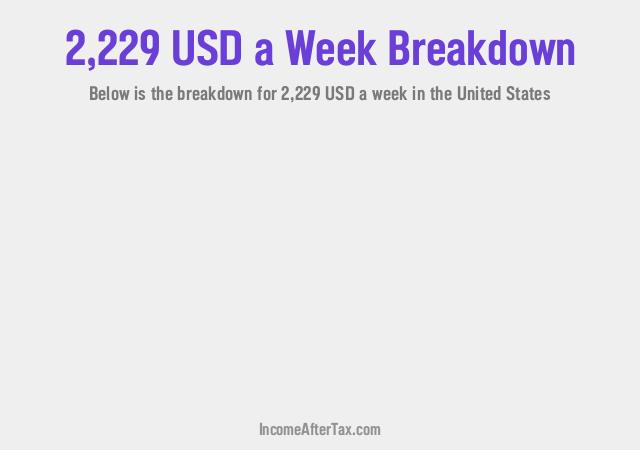 How much is $2,229 a Week After Tax in the United States?
