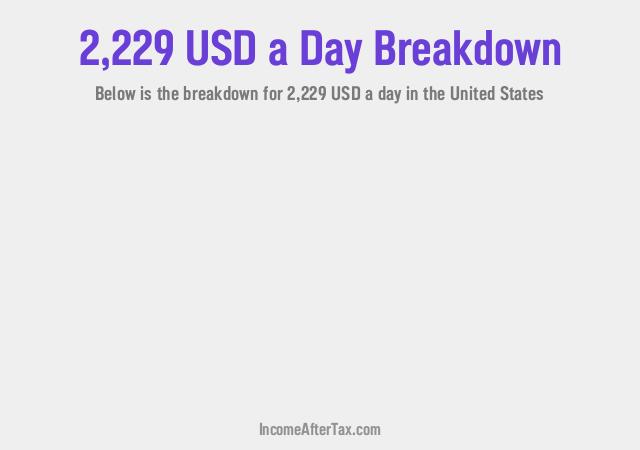 How much is $2,229 a Day After Tax in the United States?