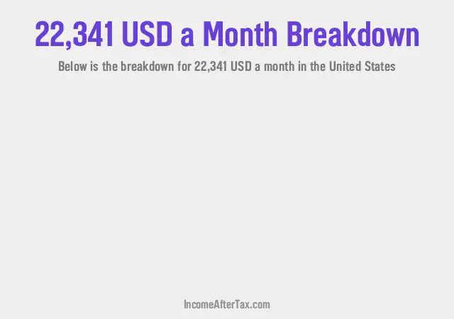 How much is $22,341 a Month After Tax in the United States?