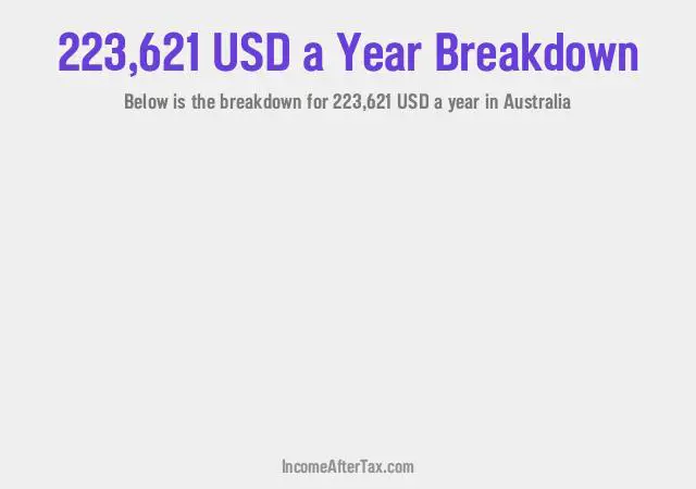 How much is $223,621 a Year After Tax in Australia?