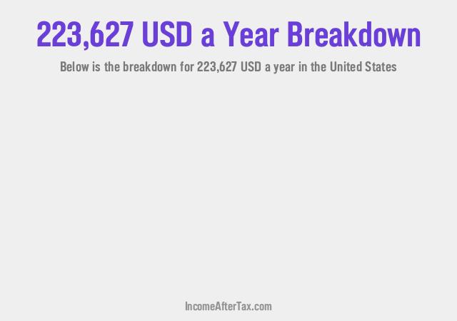 How much is $223,627 a Year After Tax in the United States?