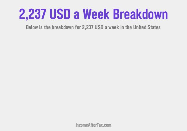 How much is $2,237 a Week After Tax in the United States?