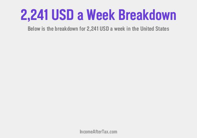 How much is $2,241 a Week After Tax in the United States?