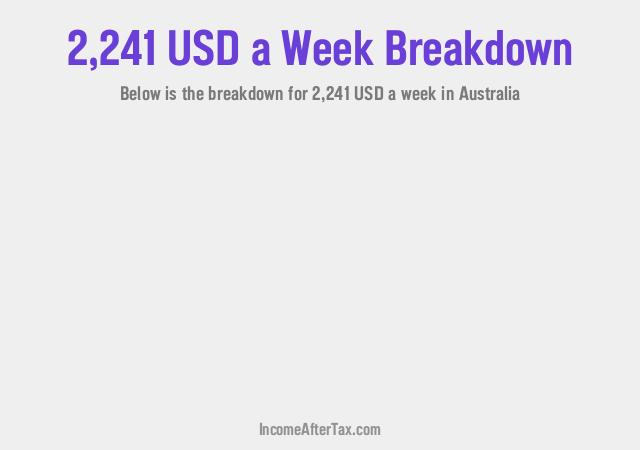 How much is $2,241 a Week After Tax in Australia?