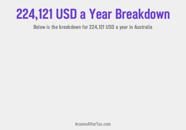 How much is $224,121 a Year After Tax in Australia?