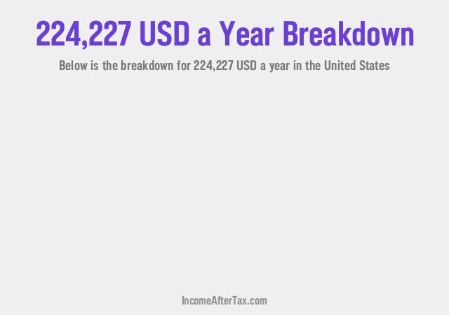 How much is $224,227 a Year After Tax in the United States?