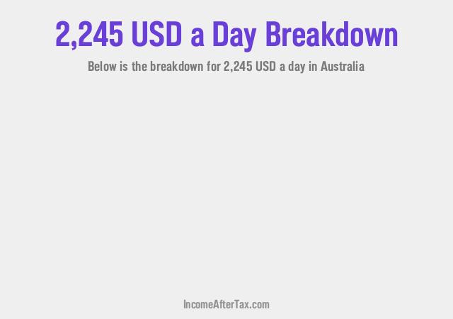 How much is $2,245 a Day After Tax in Australia?