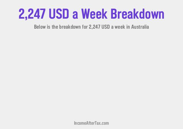How much is $2,247 a Week After Tax in Australia?