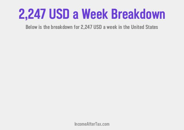 How much is $2,247 a Week After Tax in the United States?