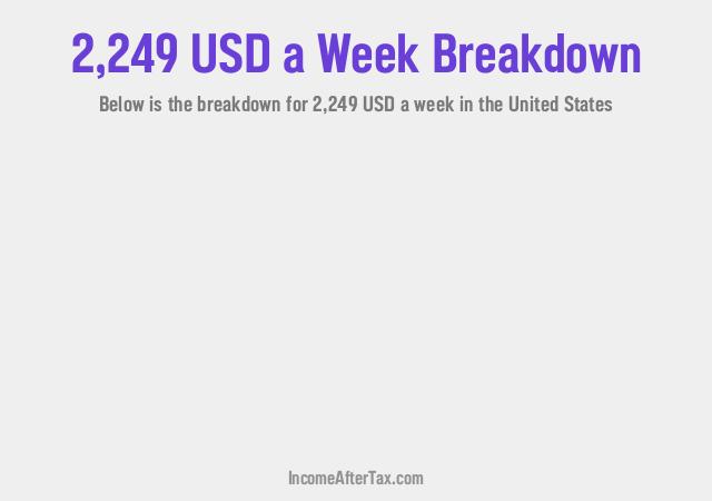 How much is $2,249 a Week After Tax in the United States?