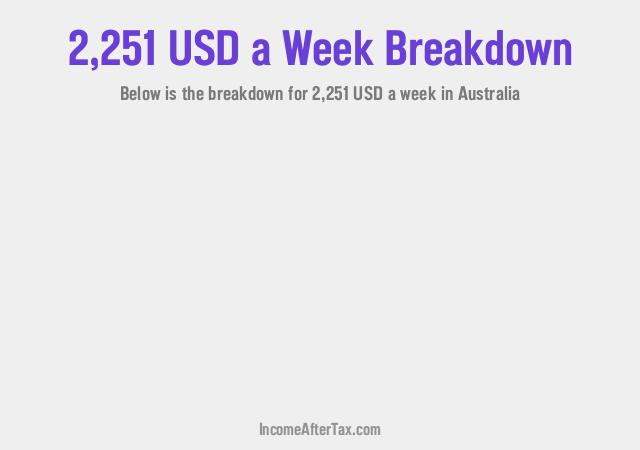 How much is $2,251 a Week After Tax in Australia?