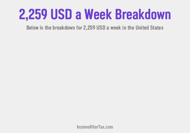 How much is $2,259 a Week After Tax in the United States?