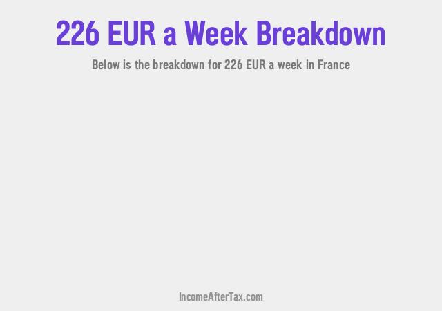 How much is €226 a Week After Tax in France?