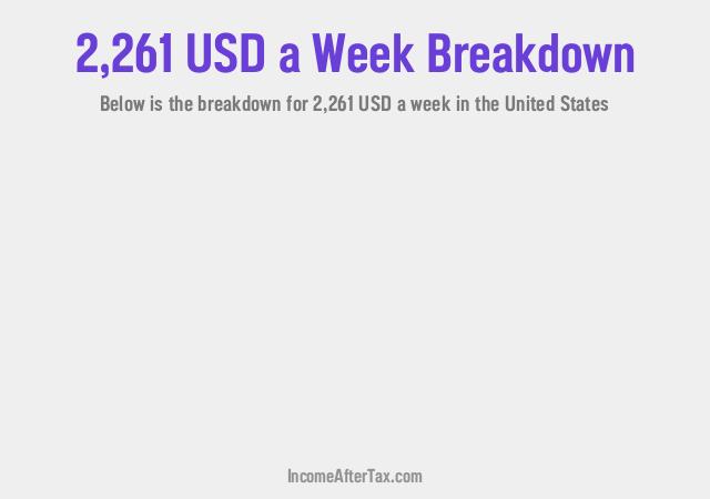 How much is $2,261 a Week After Tax in the United States?
