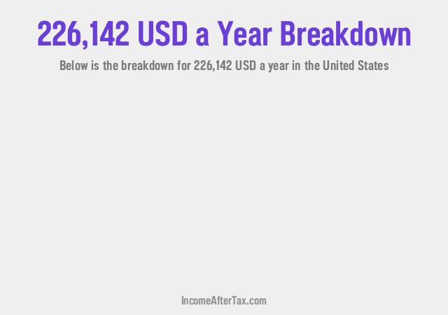 How much is $226,142 a Year After Tax in the United States?