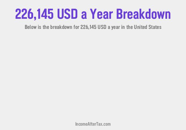 How much is $226,145 a Year After Tax in the United States?