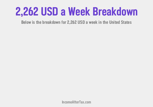 How much is $2,262 a Week After Tax in the United States?