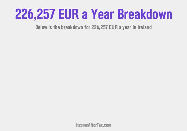 How much is €226,257 a Year After Tax in Ireland?