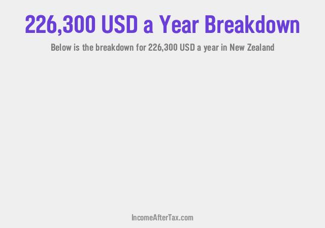 How much is $226,300 a Year After Tax in New Zealand?