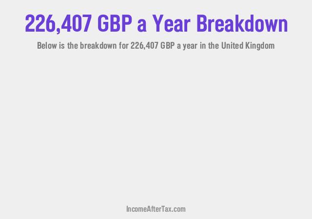 How much is £226,407 a Year After Tax in the United Kingdom?