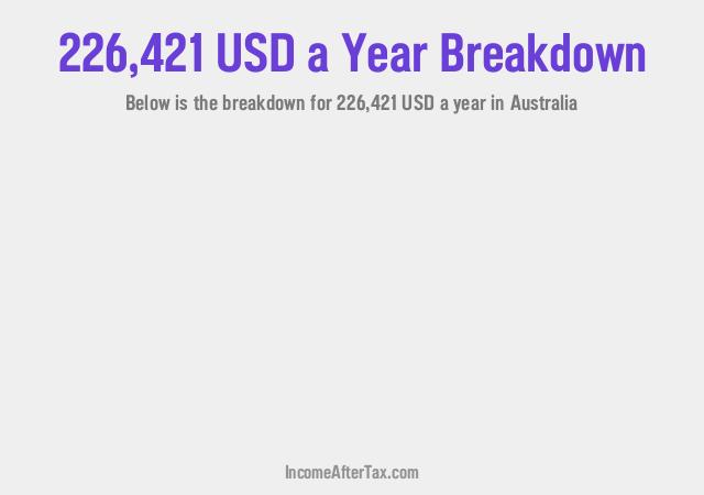 How much is $226,421 a Year After Tax in Australia?