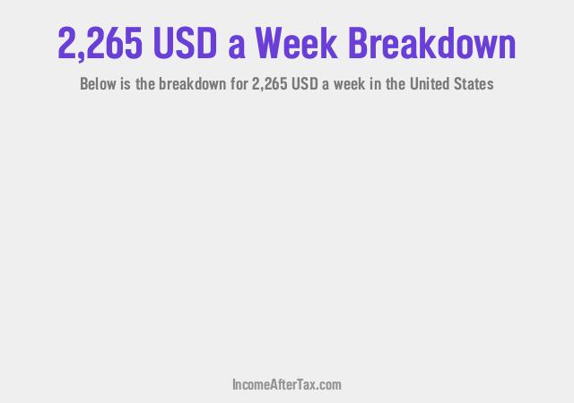 How much is $2,265 a Week After Tax in the United States?