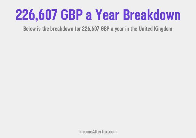How much is £226,607 a Year After Tax in the United Kingdom?