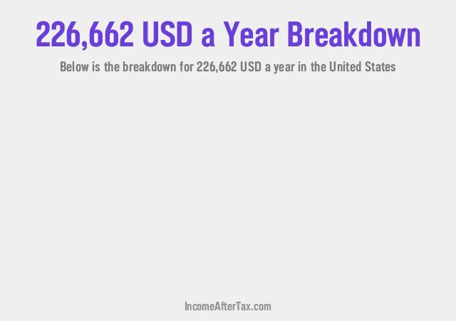 How much is $226,662 a Year After Tax in the United States?