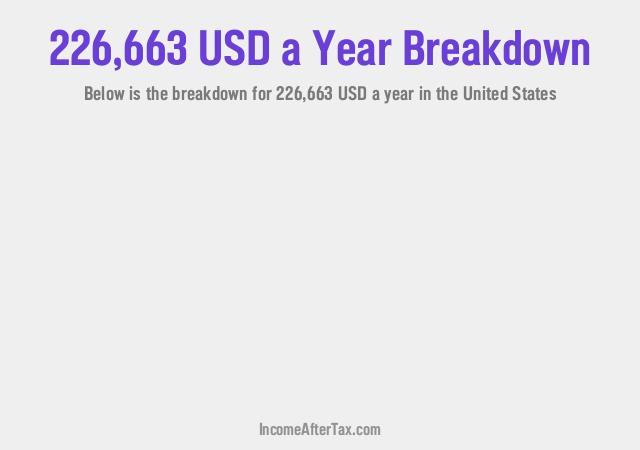 How much is $226,663 a Year After Tax in the United States?