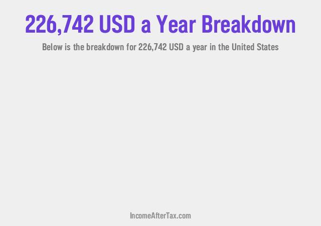 How much is $226,742 a Year After Tax in the United States?