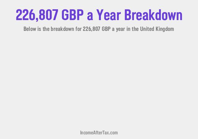 How much is £226,807 a Year After Tax in the United Kingdom?