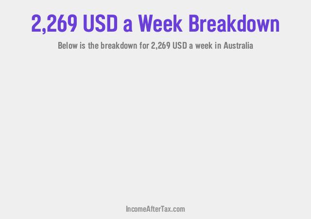 How much is $2,269 a Week After Tax in Australia?