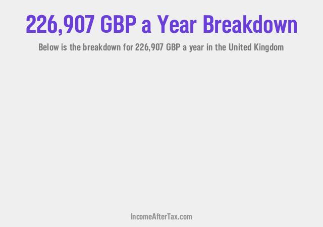 How much is £226,907 a Year After Tax in the United Kingdom?