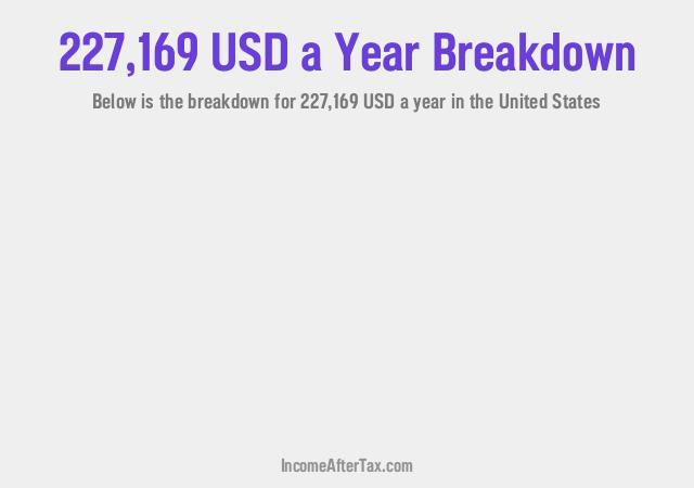 How much is $227,169 a Year After Tax in the United States?