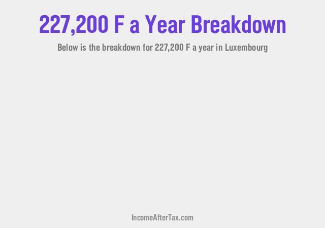 How much is F227,200 a Year After Tax in Luxembourg?