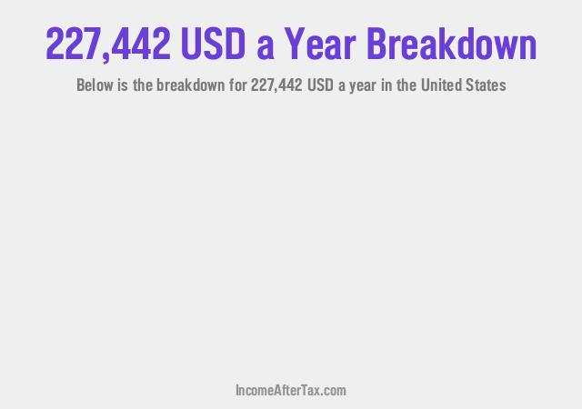 How much is $227,442 a Year After Tax in the United States?