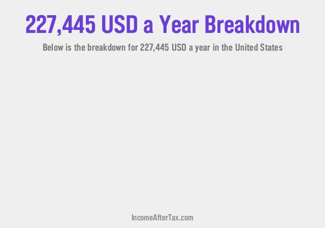 How much is $227,445 a Year After Tax in the United States?