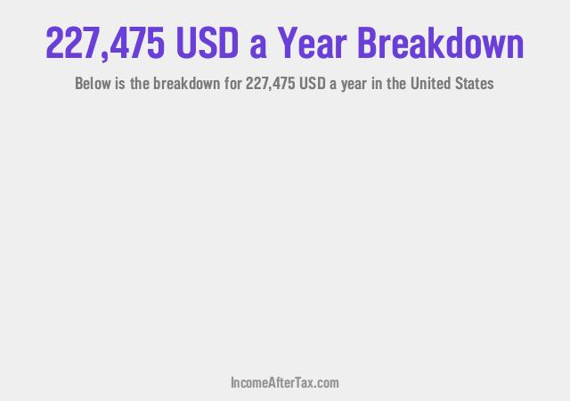 How much is $227,475 a Year After Tax in the United States?