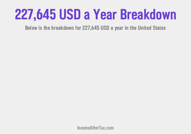 How much is $227,645 a Year After Tax in the United States?