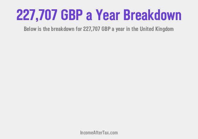 How much is £227,707 a Year After Tax in the United Kingdom?