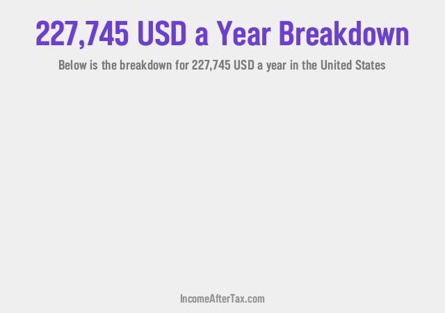 How much is $227,745 a Year After Tax in the United States?