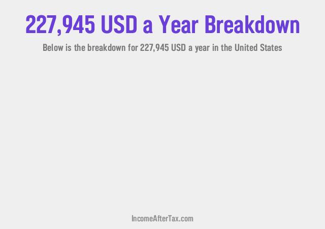 How much is $227,945 a Year After Tax in the United States?