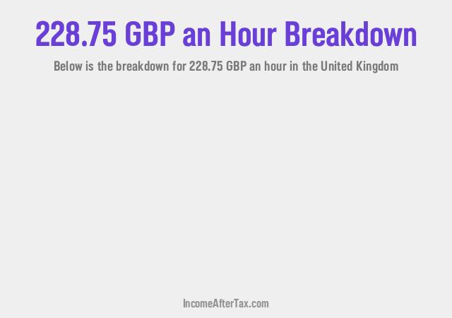 How much is £228.75 an Hour After Tax in the United Kingdom?