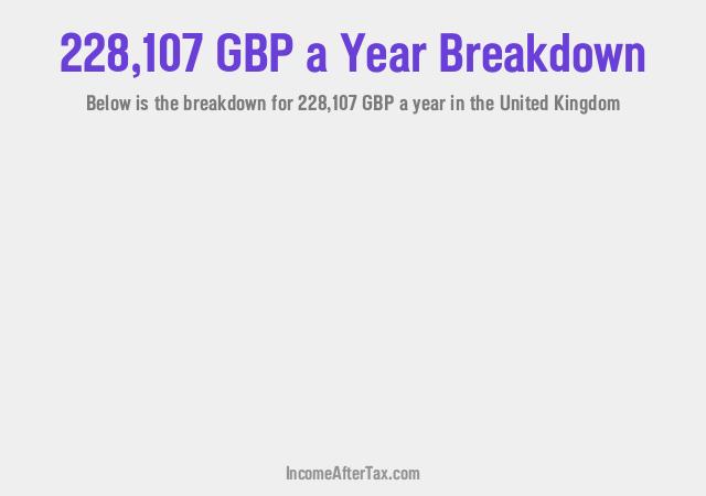 How much is £228,107 a Year After Tax in the United Kingdom?