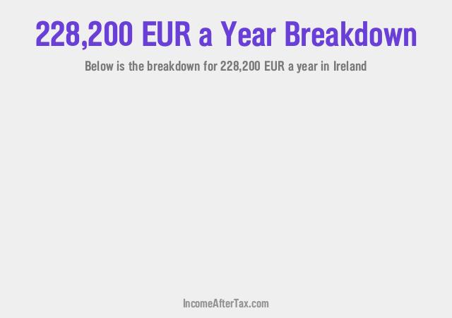 How much is €228,200 a Year After Tax in Ireland?