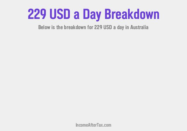 How much is $229 a Day After Tax in Australia?
