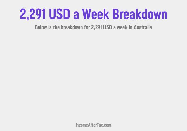 How much is $2,291 a Week After Tax in Australia?