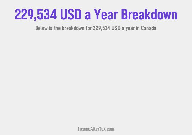 How much is $229,534 a Year After Tax in Canada?