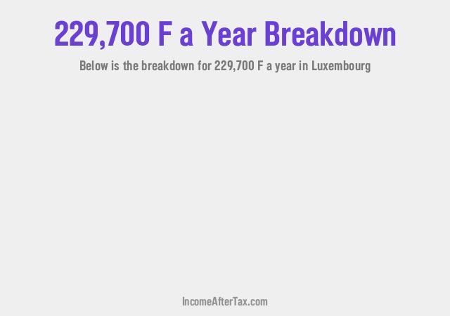 How much is F229,700 a Year After Tax in Luxembourg?